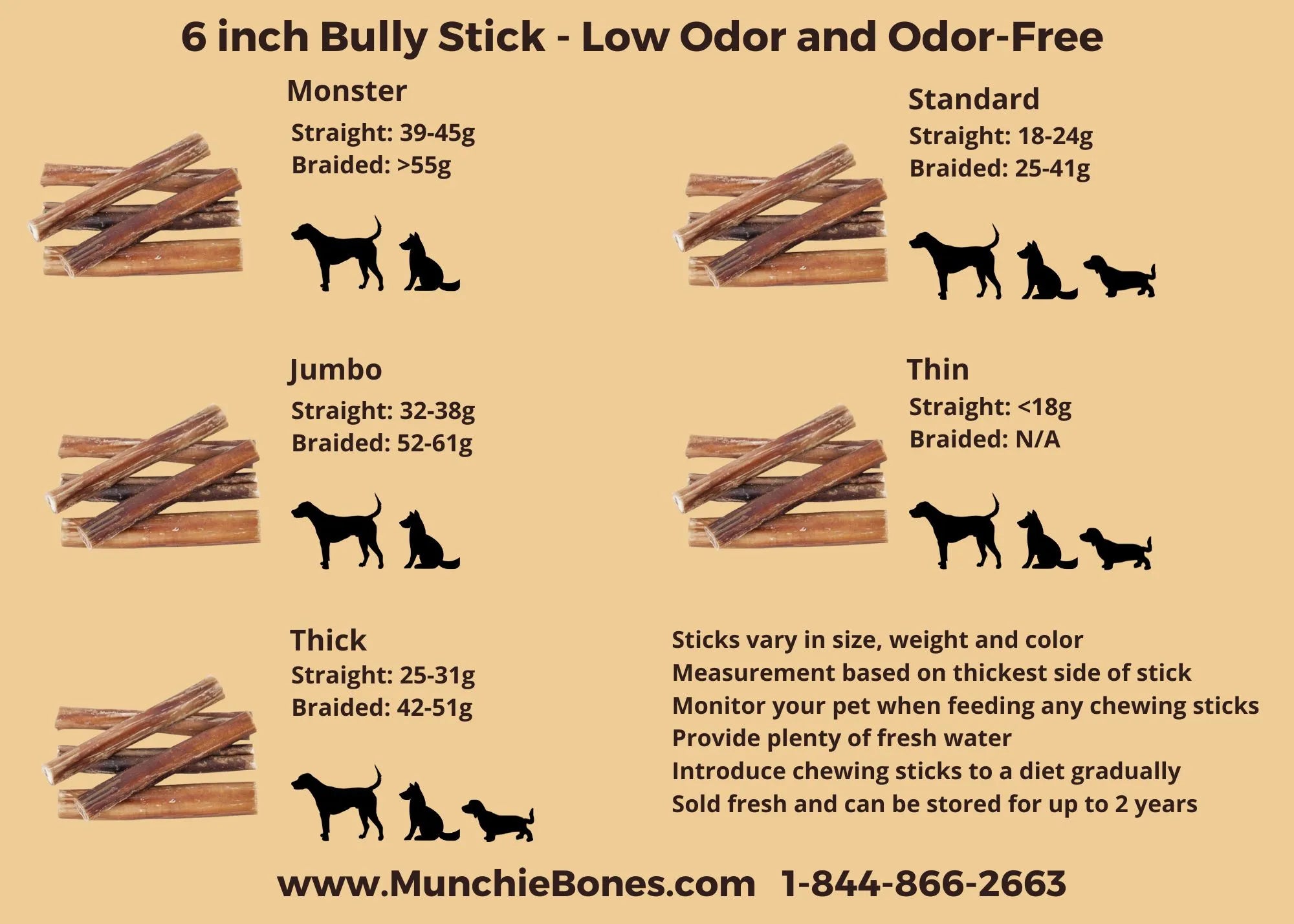 Various Bully Stick Sizes card for 6 inch pizzles
